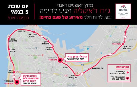 חיפה מארחת: מירוץ האופניים היוקרתי "ג'ירו ד'איטליה"