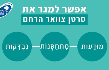 שבוע המודעות: כל מה שחשוב לדעת על סרטן צוואר הרחם בישראל